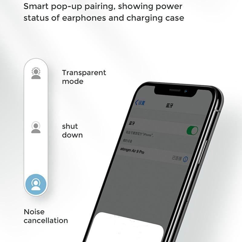 atongm Air 9 Pro ANC Aktif Gürültü Azaltma Kablosuz Bluetooth Kulaklık, Kablosuz Şarj ile Uyumlu IOS/Android - atongm Turkiye