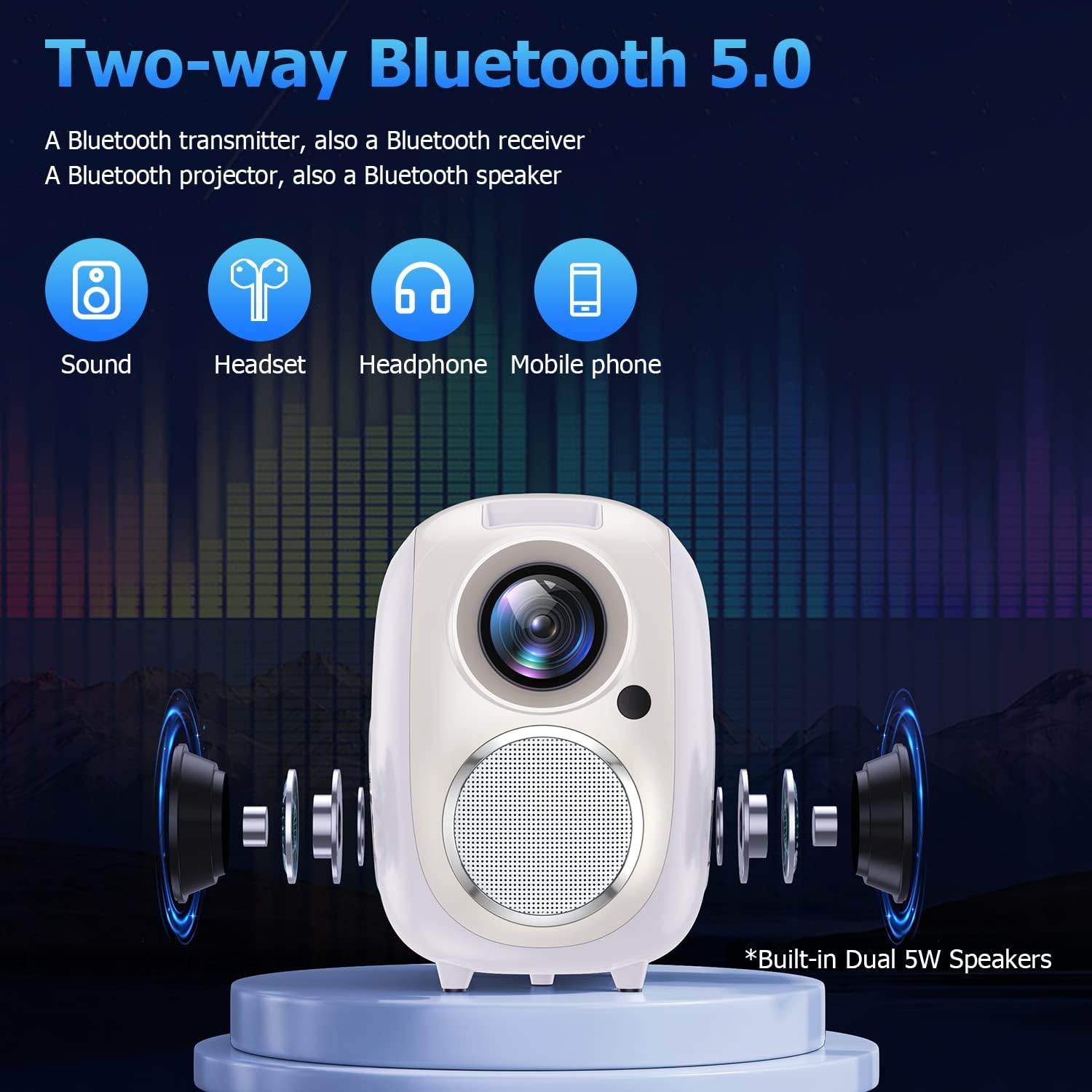4k Projektör Wifi e Bluetooth, Android 9.0 ile, 12000 Lümen Taşınabilir Video Projektör, Full HD 1080P 4K Akıllı Telefonla Uyumlu