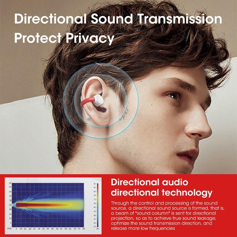 atongm YENİ Kemik İletimli Kulaklıklar Tws Kulaklık Kablosuz Bluetooth 5.2 Kulaklık Yüzme Sporları Mic ile Suya Dayanıklı Kulak Kancası Hifi Stereo - atongm Turkiye